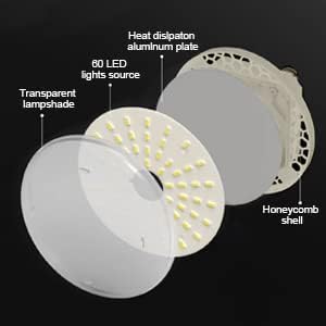 10000mAh Rechargeable 3000LM Tent Light Camping Light, 6500K 24Hours Long Play Time , Outdoor Night Market Light Night Fishing Light Emergency Lights for Hurricane Tsunami disasters (30W（Beigeï¼?