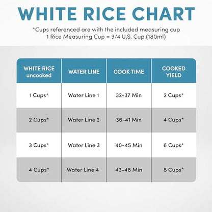 AROMA Professional Digital Rice Cooker, Multicooker, 4-Cup (Uncooked) / 8-Cup (Cooked), Steamer, Slow Cooker, Grain Cooker, 2Qt, Stainless Steel Exterior, ARC-994SG