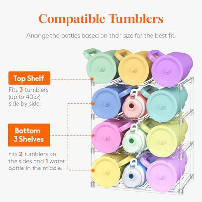 Lifewit Stackable Water Bottle Organizer, Clear Tumbler Holder for Cabinet