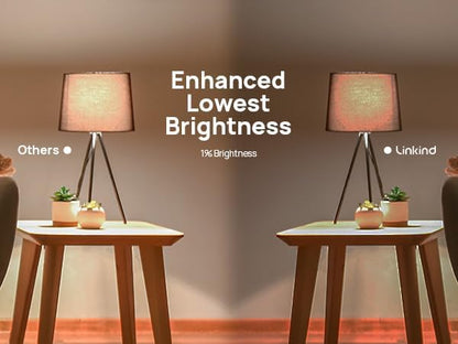 Linkind Matter Smart Light Bulb, 1600LM 100W Smart Bulbs Work
