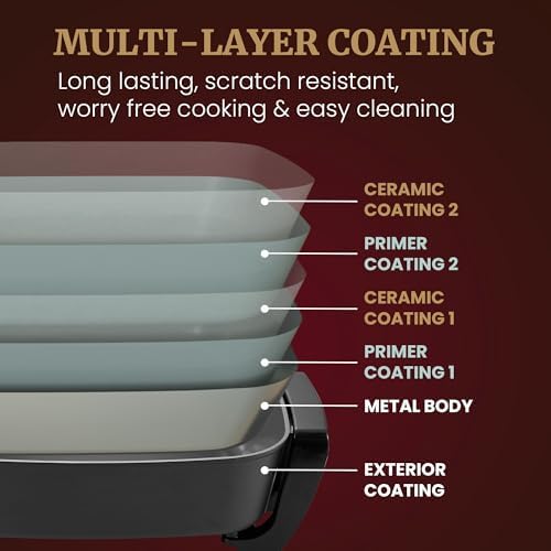 Elite Gourmet 12.5Qt Ceralast™ PFAS-Free Ceramic Electric Skillet, 1500W