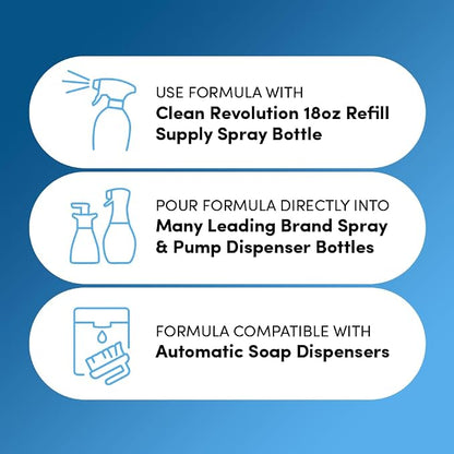 Clean Revolution Dish Spray, Powerful Formula Cuts Through Grease, Compatible with Dawn Powerwash Sprayers and Foamers, Fragrance Free, 18 Fl Oz - Made in USA