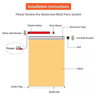 Rollerhouse 12V DIY Electric Roller Blind/Shade Tubular Motor Kit, Hard Wired