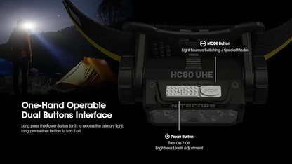 Nitecore HC60 UHE 1600 Lumen Headlamp, USB-C Rechargeable with White and Red Beams for Night Runing, Camping, Hiking, Hunting, and Industrial Work Sticker