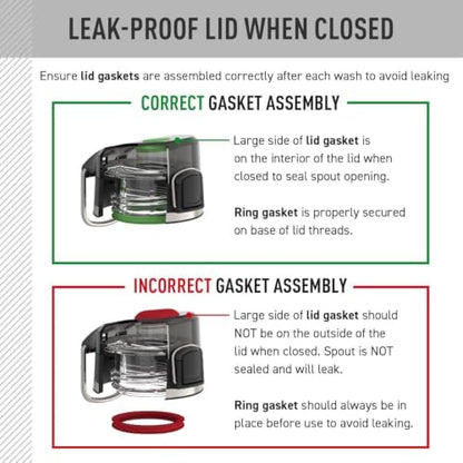 THERMOS ICON SERIES, Stainless Steel Water Bottle with Spout - 24 Ounce, White - Vacuum Insulated Water Bottle with Lid