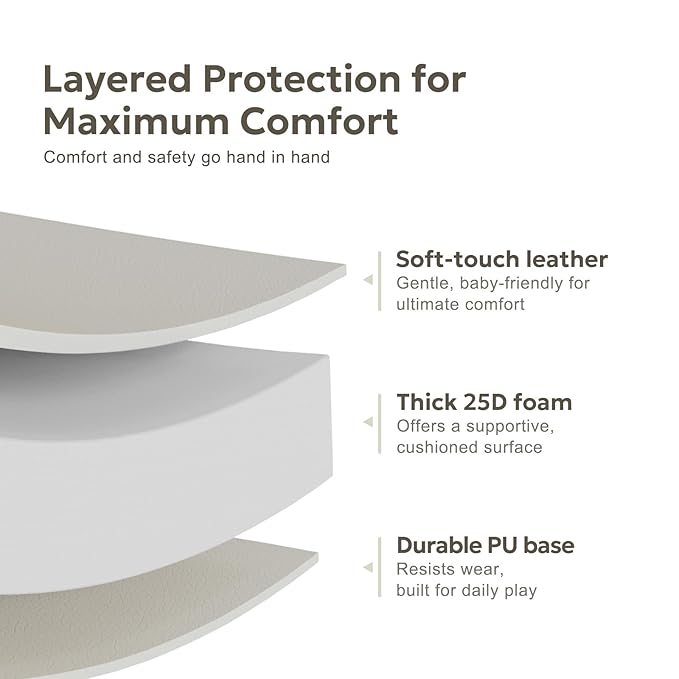 Mallify Vegan Leather Baby Play Mat, 50x50 Thick & Waterproof Foam Playpen Mat for Babies and Toddlers, Non-Toxic Baby Play mats for Floor, Gray