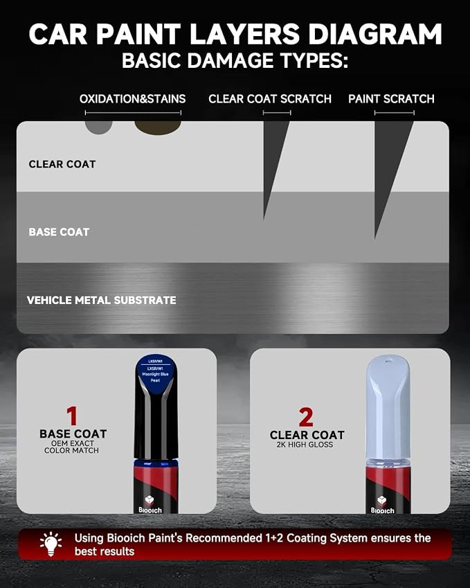 Moonlight Blue Pearl LX5R/W1 for Audi Touch Up Paint Kit[2K Clear Coat Included],Exact Color Match Touch Up Paint for Chip and Scratch