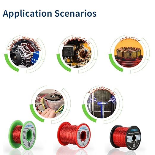 BNTECHGO 20 AWG Magnet Wire - Enameled Copper Wire - Enameled Magnet Winding Wire - 2 oz - 0.0315" Diameter 1 Spool Coil Red Temperature Rating 155℃ Widely Used for Transformers Inductors