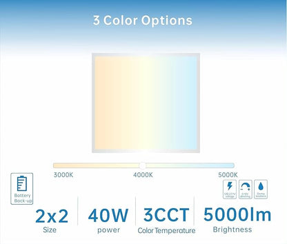 2X2 LED Flat Panel Light Emergency Battery Backup, 40W-3000K/4000K/5000K