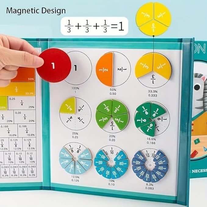 2026 New Magnetic Fraction Demonstration Book, Magnetic Fraction Book for Kids, Educational Puzzle Math Fraction Manipulatives for Child, Math Manipulatives Set with Fraction Tiles & Magnets