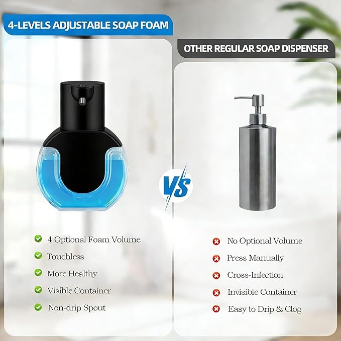 2Pack Automatic Soap Dispenser Touchless, Rechargeable Foaming Soap Dispenser