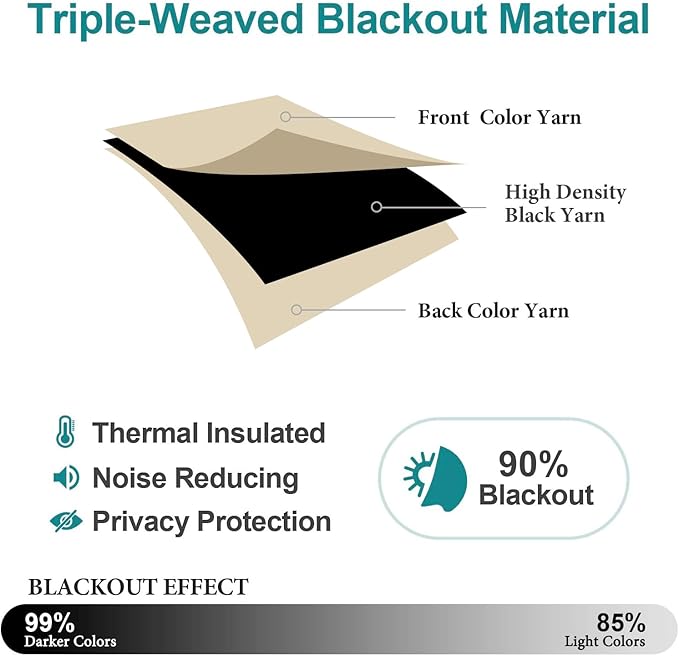 ChrisDowa Blackout Curtains 90 inches Long