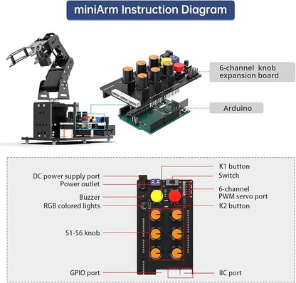 Robotic Arm with Arduino 5DOF/Axis AI Smart Robot Arm Open Source STEM Educational Building Robotics & Engineering Kits, Science/Coding/Programming Set, miniArm Starter Kit