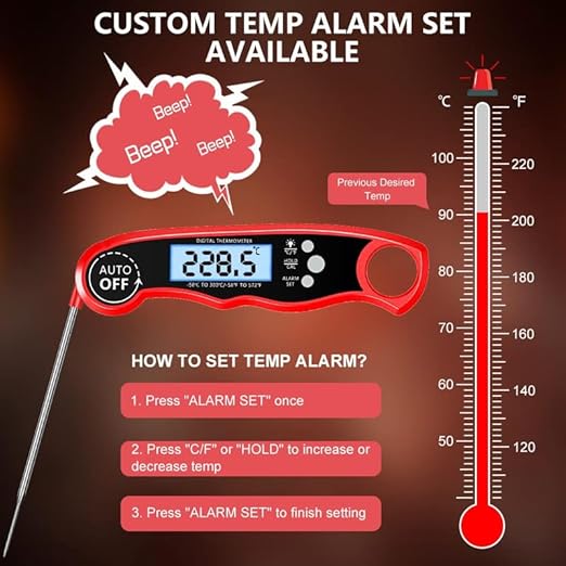RIWUSI Meat Thermometer Digital, Instant Read Food Thermometer