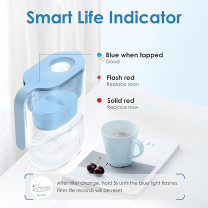 Waterdrop PT-05B Water Filter Pitcher