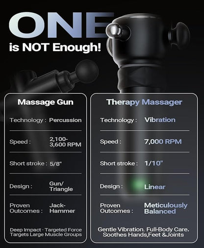 HYAKO R1 Deep Tissue Vibrating Muscle Massager