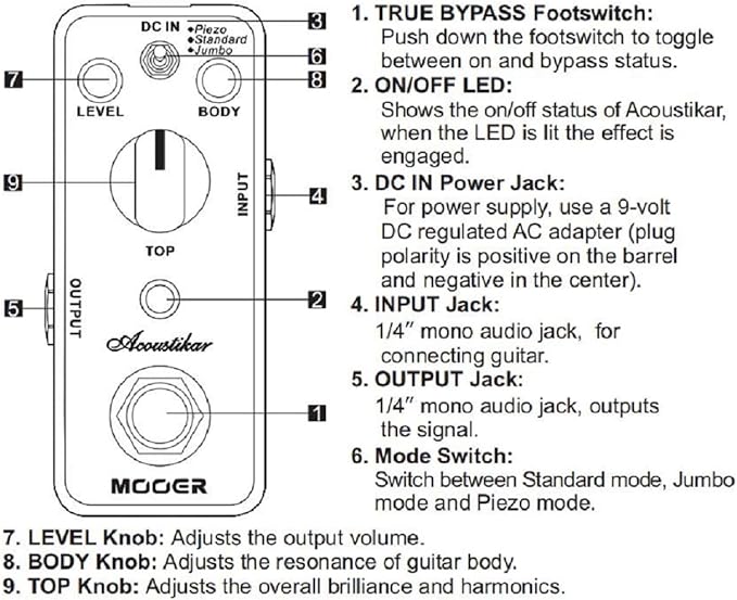 MOOER Acoustikar Acoustic Guitar Pedal Simulator Pedal, 3 Modes
