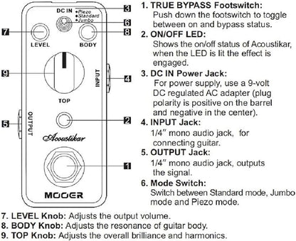 MOOER Acoustikar Acoustic Guitar Pedal Simulator Pedal, 3 Modes