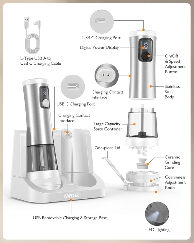 Electric Salt and Pepper Grinder Set, Upgraded 2-Speed Setting, External 5