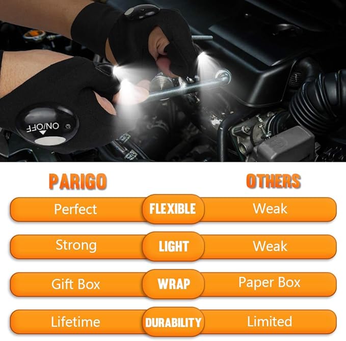 PARIGO LED Flashlight Gloves, Novelty Stocking Stuffers for Men, Christmas Gifts for Teens Boys Dad Husband Grandpa Him Men Who Have Everything, Cool Gadgets Tools for Car Repairing, Fishing, Camping