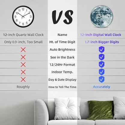 Timethink 12'' Full Moon Digital Wall Clock