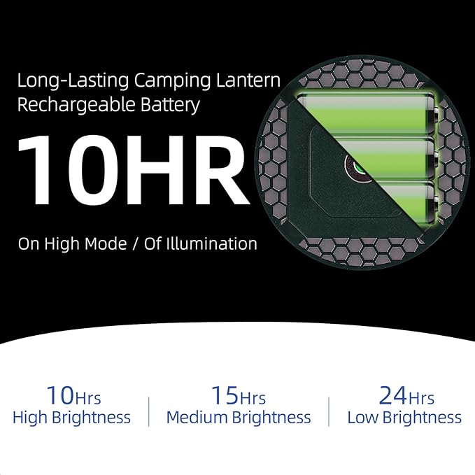 Camping Pop up Tent Light for Hanging, LED Rechargeable Portable Overhead Lantern for Vendor Booths, Waterproof Outdoor Camp Lamp with Battery Power for Glamping Indoor Outages(Dimming-Green)
