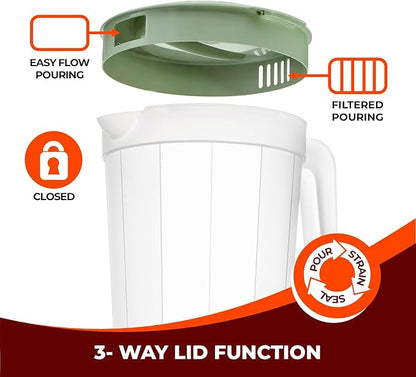 Tribello 2-Pack 1-Gallon Plastic Pitchers