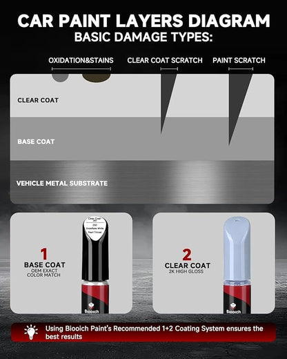 Snowflake White Pearl Tricoat 25D for Mazda Touch Up Paint Kit with 2K Clear Coat,Exact Color Match Touch Up Paint for Chip and Scratch Repair
