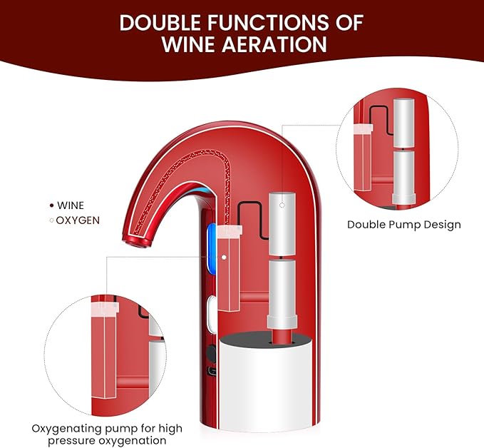 3-in-1 Electric Wine Aerator, Decanter & Dispenser Set – USB Rechargeable Automatic Wine Pourer, Ideal Gift for Wine Lovers