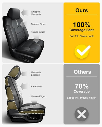 Super Cover for Toyota Tundra Seat Covers 2014-2021 (CrewMax only), Full Covered Leather Seat Protectors for Tundra 2021 2020 2019 2018 2017 2016 2015 2014 Truck Car Accessories with Carbon Fiber