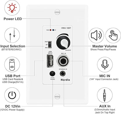 Herdio in Wall Audio Control Amplifier Receiver 2 Channel Wall Plate