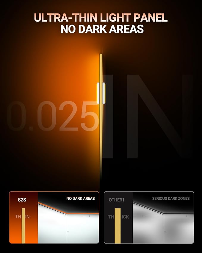 SEALIGHT H13/9008 Bulb, 90,000LM Super Brighter,6500K Cool White H13/9008 LED Bulbs or Fog,3 Min Plug and Play Lights Combo, Replacement Shift Light Gauges, Pack of 2