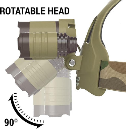 DanForce Camouflaged Headlamp Ultra Bright USB Rechargeable Head lamp. Tactical Head Flashlight Designed Especially for Hunting & Fishing. LED Headlamps LUMINUS 1080 Lumens Headlight with Red Light