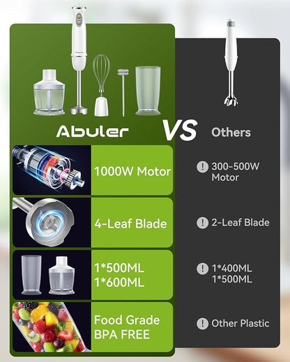 Immersion Blender Handheld 5 in 1 Hand Blender, 1000W Hand Mixer Stick