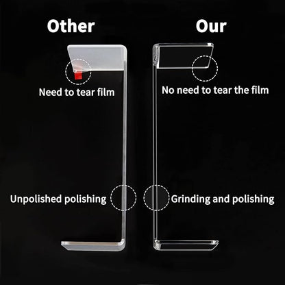 HIIMIEI Acrylic Display Riser, Thickened to 5mm Clear Rectangular Display Shelf