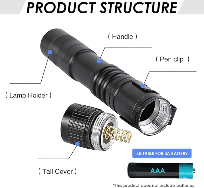 Mini Pocket Flashlight, Small LED Pen Light with Clip, 500 Lumen Torch Powered by AAA Battery, Portable Versatile for Inspection Medical Repair Camping Outdoor Emergency (3.5" 3 Pack Purple)