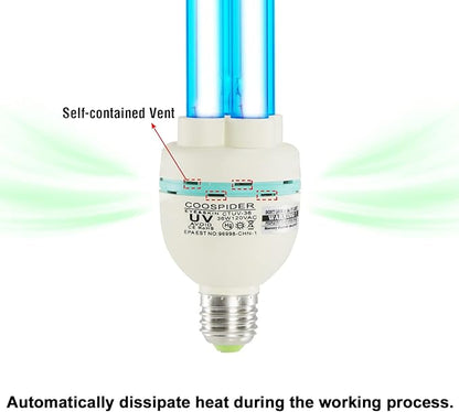 36 Watts UVC Light Bulb, UV Lamp