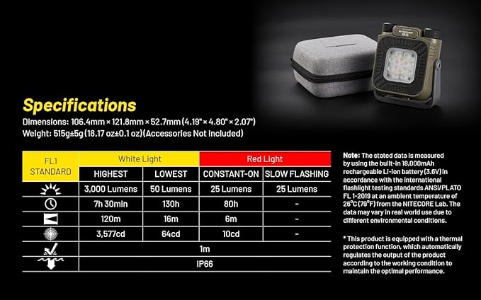 Nitecore NWL30 3000 Lumen USB-C Rechargeable Outdoor Lantern Work Light