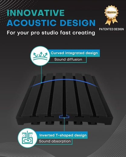36Packs Curved Sound Proof Foam Panels