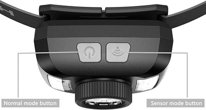 Rechargeable Headlamp Flashlight,Super Bright LED Head Torches,Sensor Control, 6 Light Settings, IPX5 Waterproof & Lightweight, Ideal for Camping, Running & Hiking Outdoor (2, Black)