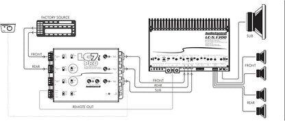 AccuBASS 6-Ch Line Out Converter Kit