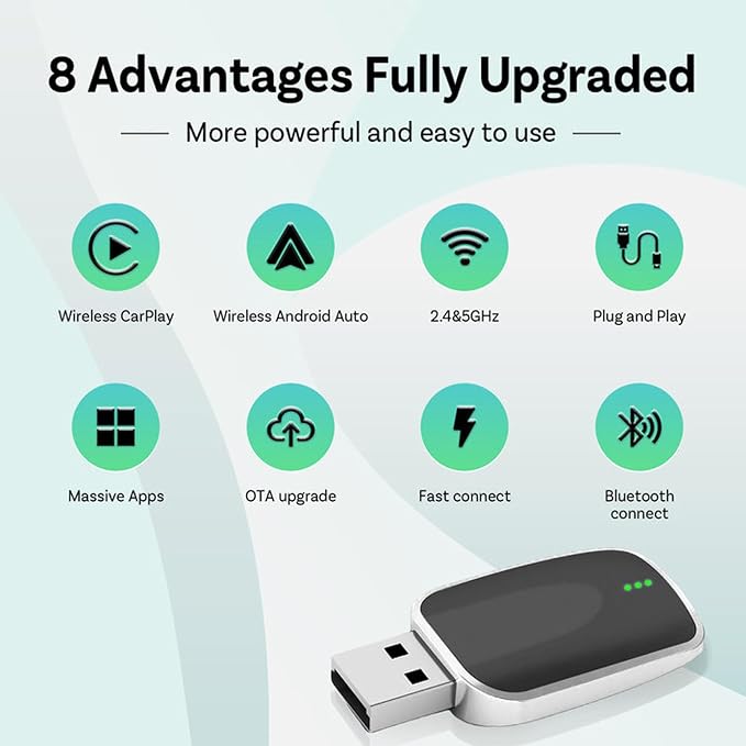 Wireless Carplay Adapter for Mazda CX‑60 2022 2023 2024, 2 in 1 Android Auto/Carplay Wireless Adapter Auto Reconnect Accessories