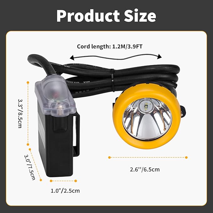 Safety Mining Headlamp 1+2 LED Rechargeable Coal Mining Light with Battery Pack, Waterproof Explosion Proof Hard Hat Cap Lamp, Durable LED Torch Headlight for Mining, Tunneling, Outdoor Work