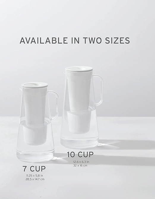 LifeStraw Home – Water Filter Pitcher, BPA Free Designed