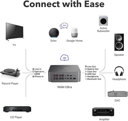 WiiM Ultra Music Streamer & Digital Preamp | 3.5" Touchscreen, Compatible