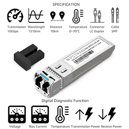 OPSTRAN 10GBASE-LR SFP+ Optical Transceiver Module Compatible