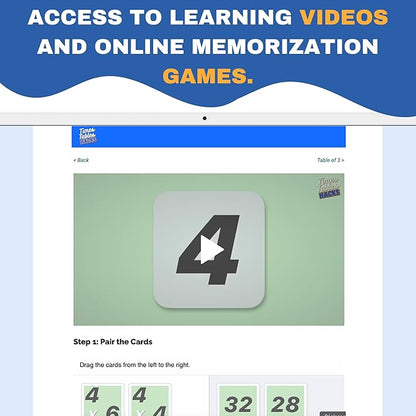 Multiplication Flash Cards with Tricks for Kids - Times Tables Hacks: A Fun and Easy Way to Learn Multiplication