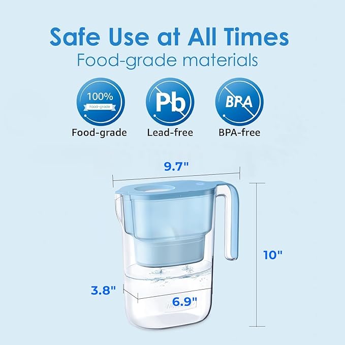 Waterdrop PT-05B Water Filter Pitcher