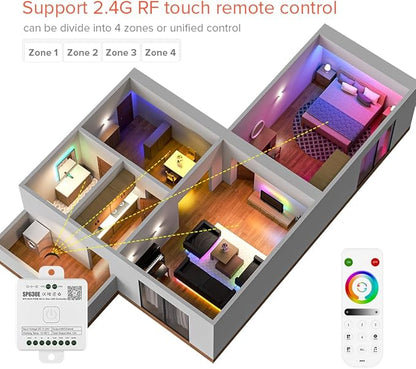 BTF-LIGHTING SP630E Bluetooth Controllers 4 Zones 2.4GHz RF RB4 Remote Kit