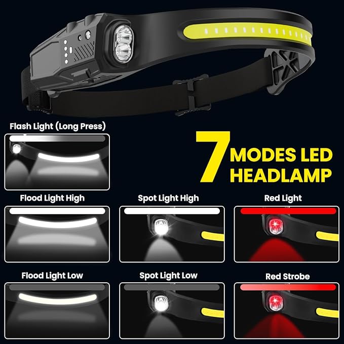 Headlamp Rechargeable 6Pack, 230° Wide Beam LED Headlamp, 7Mode Headlamps for Adults, Head Lamp with Motion Sensor, Red Light Head Lamps LED Rechargeable, Head Lights for Forehead Running Camping